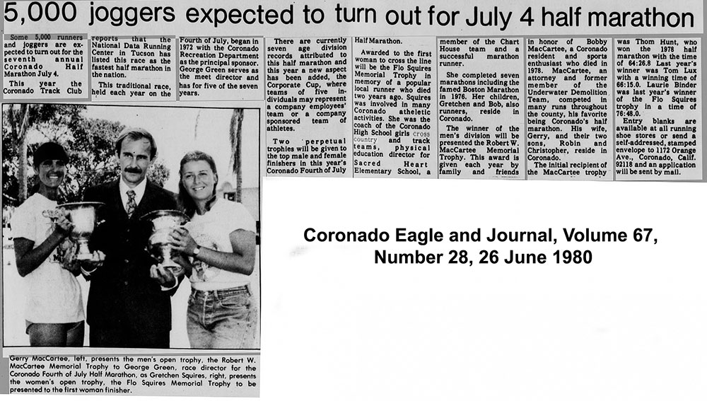 5000 runners in 1980